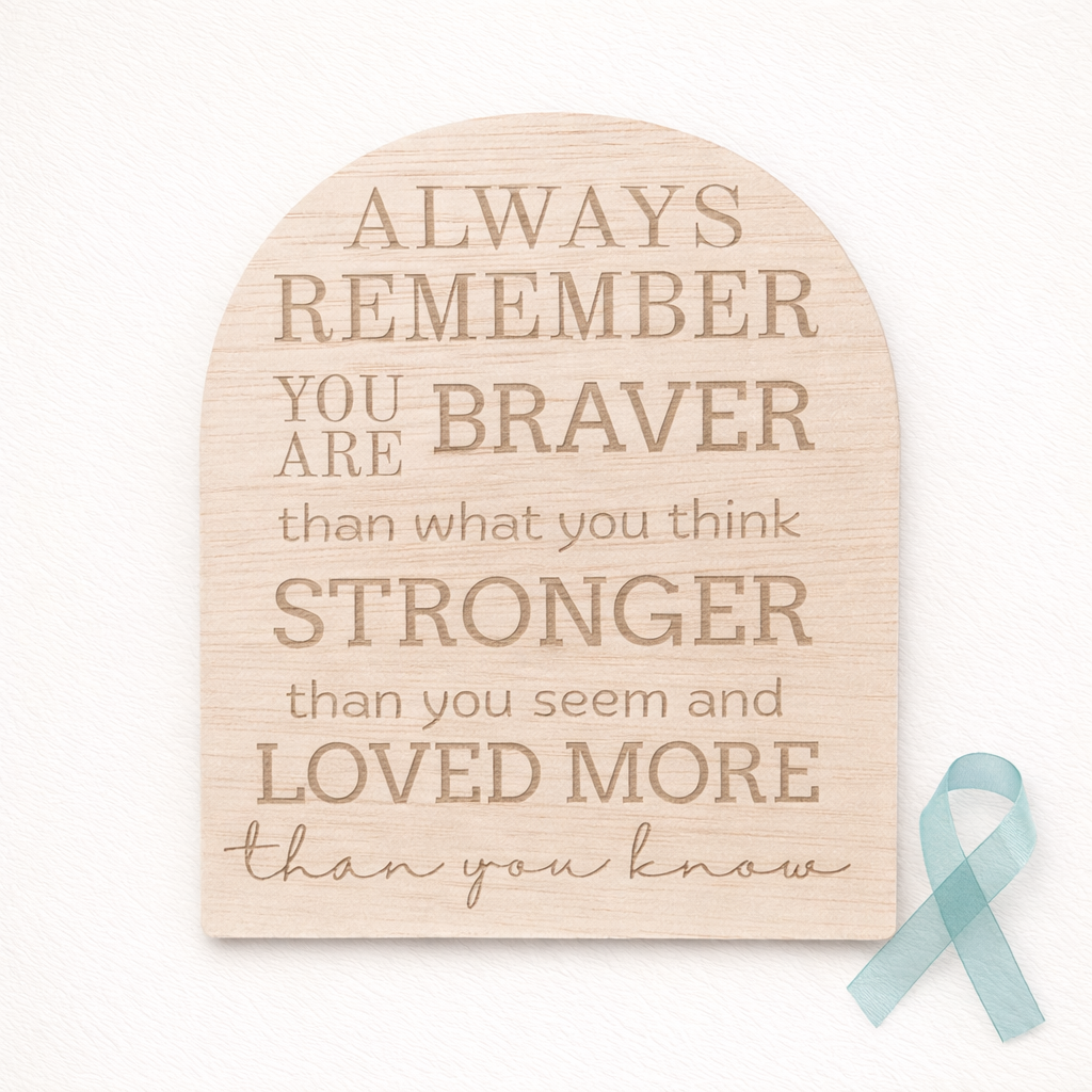 Let's Talk Awareness